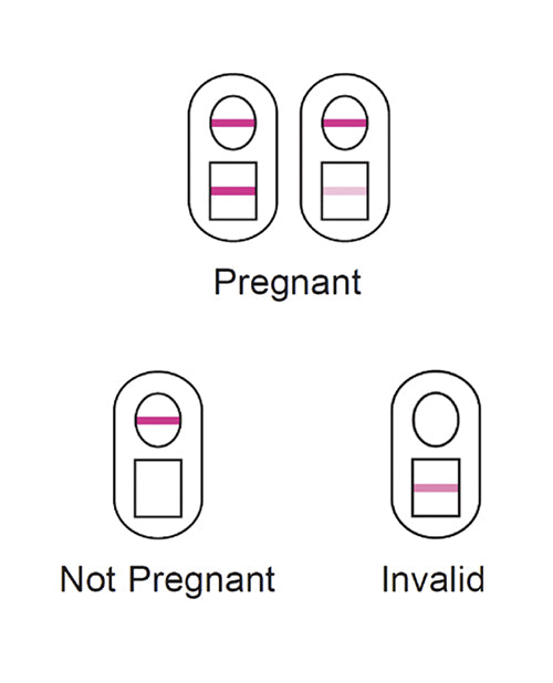 Versea EasyLab Pregnancy Test - Pack of 2