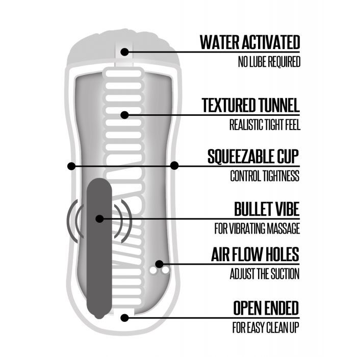 Shower Stroker Vibrating Ass - Clear Shipmysextoys